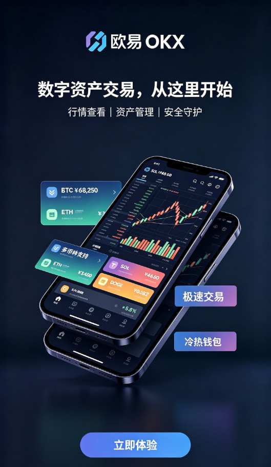 下载欧交易所app使用心得配图二